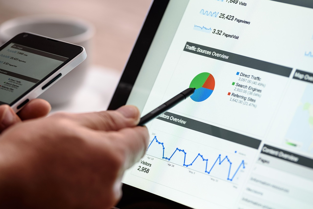 Why Mobile SEO Is Essential for U.S. Businesses in Today’s Digital Landscape
